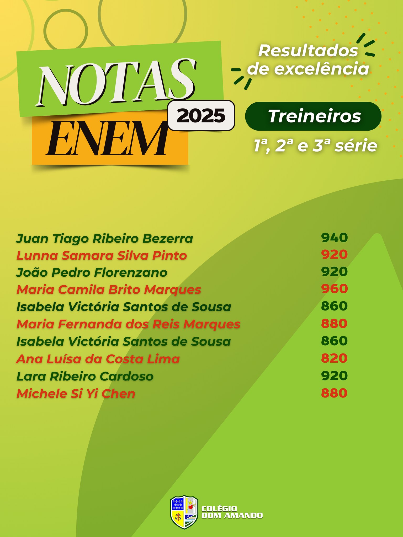 Instagram post from cda_edu. This post is in position 1.